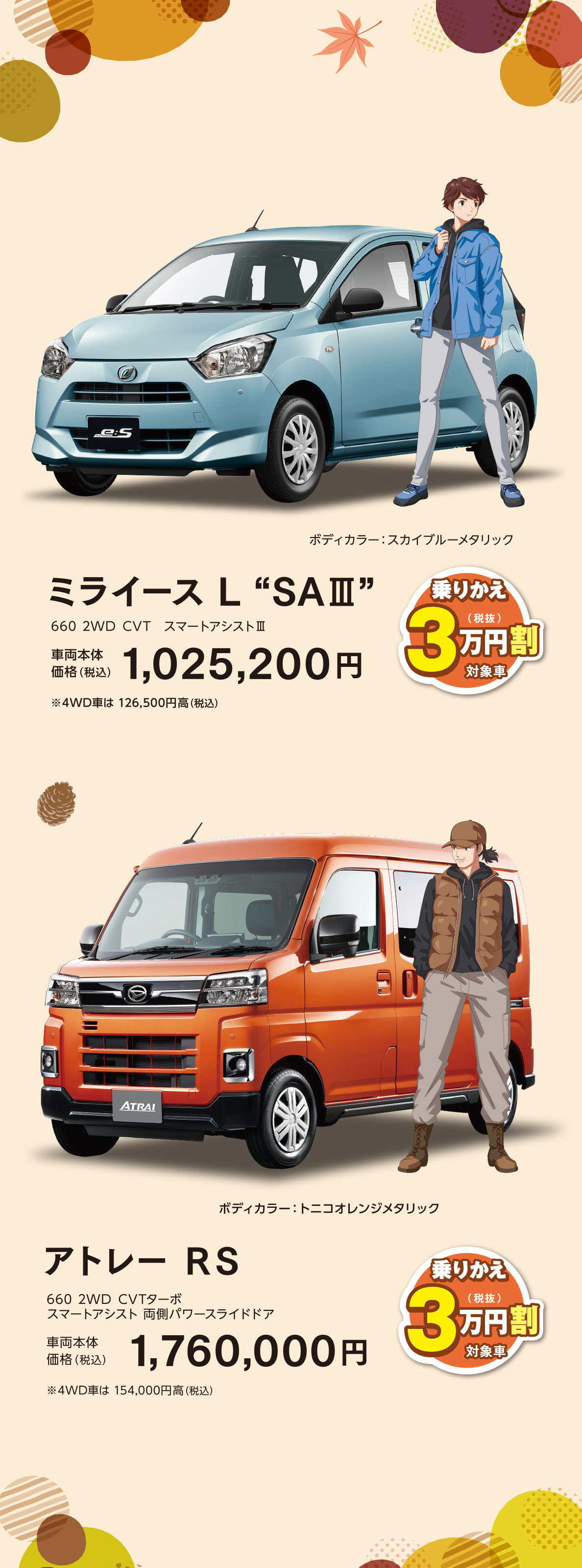 ミラ イース、アトレー